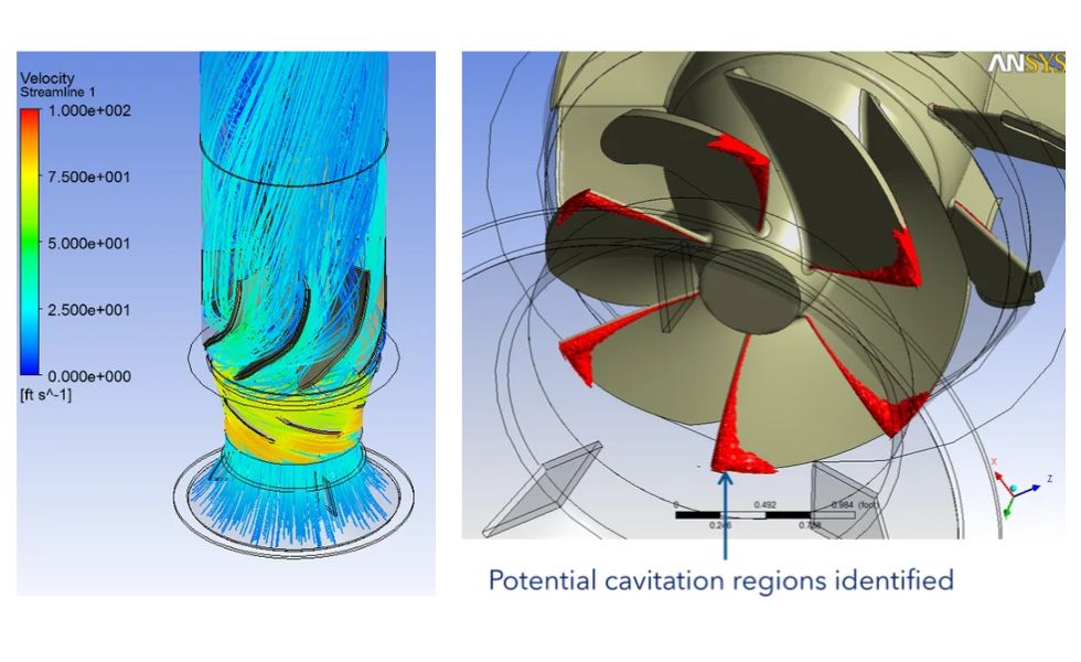 CFD modeling nuclear pump impeller performance