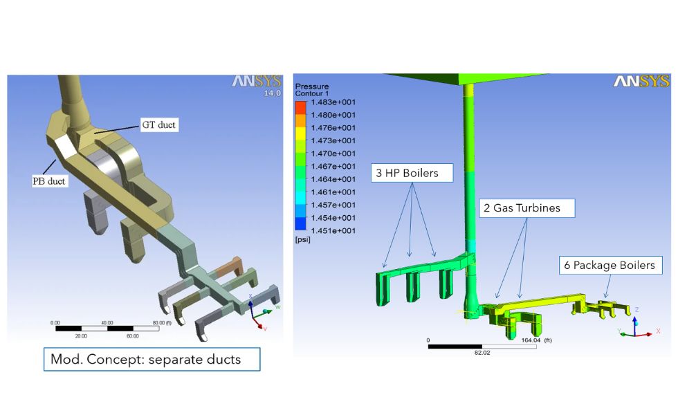 CFD simulation power plant stack study