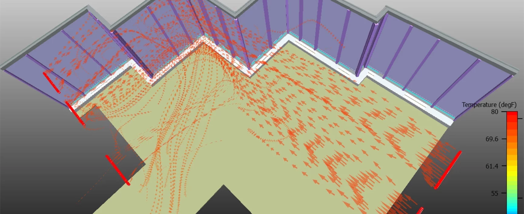 Energy & Sustainability Comfort & Moisture Control: CFD Analysis