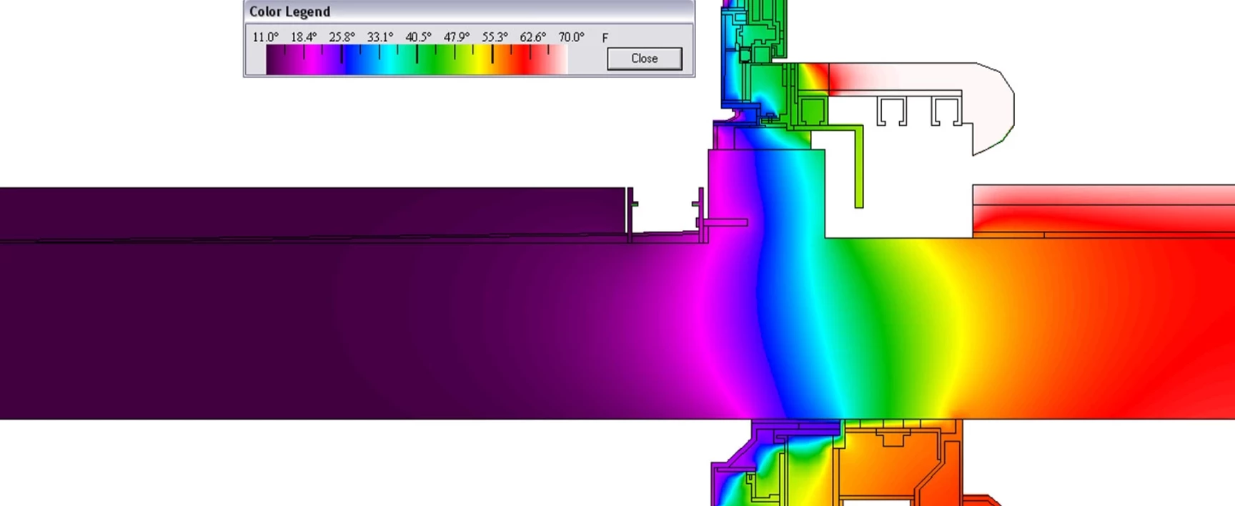 Energy & Sustainability Thermal & Condensation Analysis